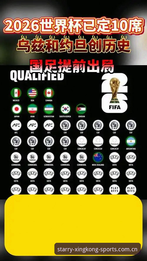 世界杯还没开打就遇冷？约旦土耳其球迷为何集体缺席美国赛场？